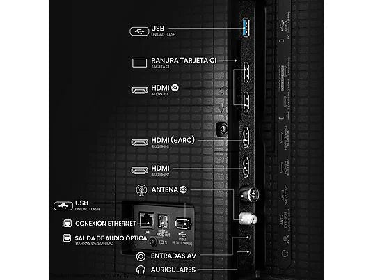 TV Mini LED 65 - Hisense 65E8Q, UHD 4K, 144 Hz, Hi-View Engine, Escalador HDR IA, Subwoofer integrado, Negro