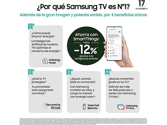 Samsung Neo Qled 65 TQ65QN90CATXXC - Smart TV