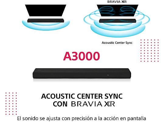 Barra de sonido - Sony HT-A3000, 3.1 Canales, Dolby Atmos, Bluetooth, Wifi, Subwoofer integrado, 250 W, Alexa, Google Home, Negro